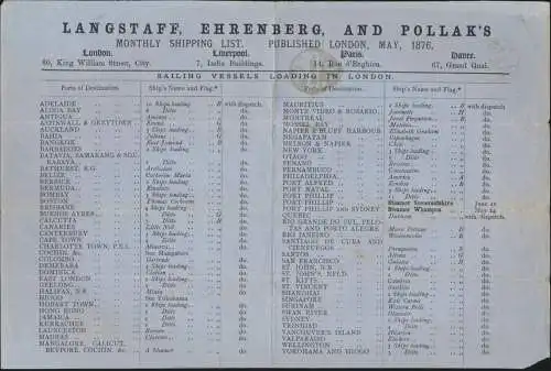 Großbritannien Brief EF 16 Pl.100 Schiffsliste Monthly Shipping List n. Langnau