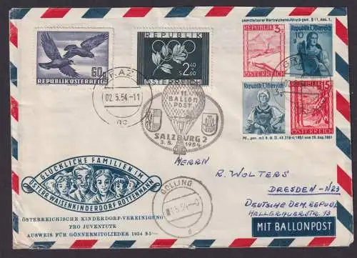 Flugpost 11 Ballonpost Air Mail gute Österreich Privatganzsache Graz via Golling