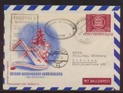 Flugpost airmail Ballonpost balloon post Österreich 60g UPU Privatganzsache