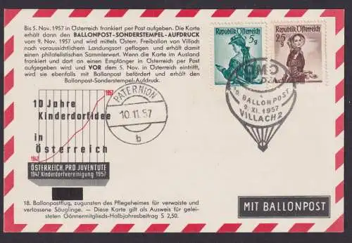 Flugpost Brief Air Mail tolle Sonderkarte vom Welt Kindertag 18. Ballon Postflug