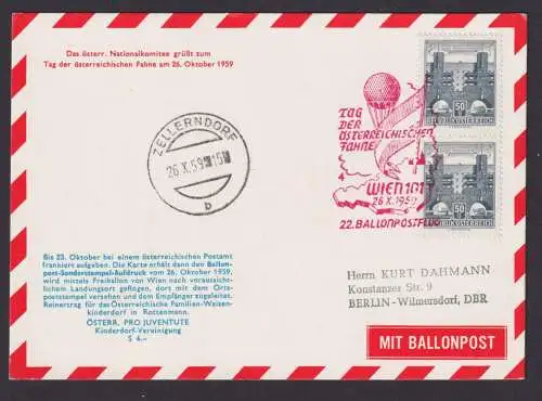 Flugpost Brief Air Mail Ballonpostflug Österreich auf guter Anlasskarte Tag der