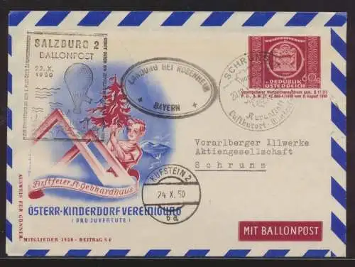 Flugpost airmail Ballonpost Ballon Post Österreich 60g UPU Privatganzsache