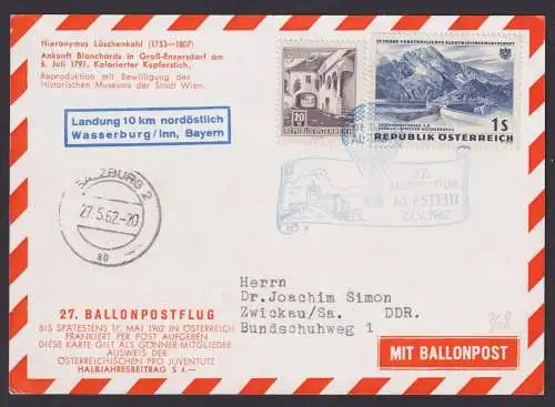 Ballon Flugpost Air Mail sehr attrak. Ballonkarte Österreich 27 Ballonpostflug