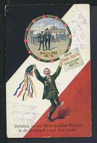 Ansichtskarte Feldpost 1918 Volkswirtschaftliche Wahrheiten Reich + Ostpreußen