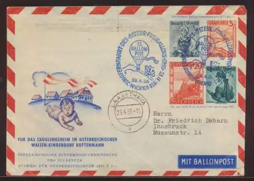 Flugpost airmail Ballonpost balloon Österreich Privatganzsache 4 Wertstempel