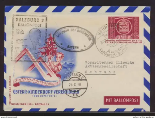 Flugpost airmail Ballonpost Ballon Post Österreich 60g UPU Privatganzsache