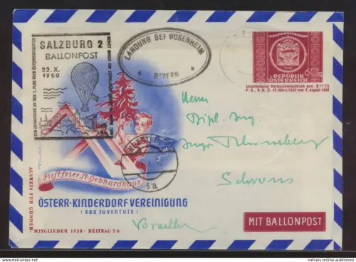 Flugpost airmail Ballonpost Ballon Post Österreich 60g UPU Privatganzsache
