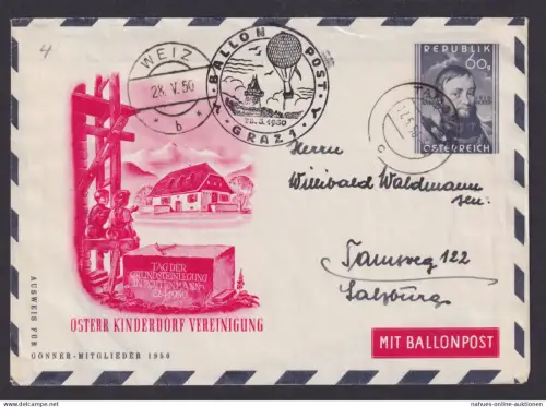 Flugpost Ballon Ballonflug Österreich Ganzsache WST Andreas Hofer Graz Salzburg