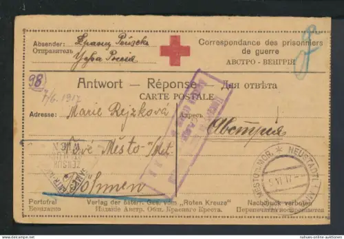 Kriegsgefangenenpost Neustadt Böhmen 1917 Stempel Zensur Abteilung Wien