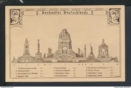 Künstler Ansichtskarte Denkmäler Deutschlands Völkerschlacht u.a. 1916