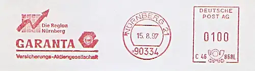 Freistempel C46 868L Nürnberg - GARANTA Versicherungs-Aktiengesellschaft (#543)