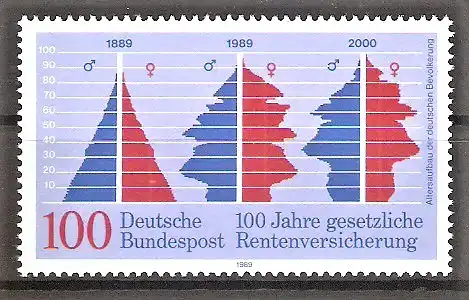 Briefmarke BRD Mi.Nr. 1426 ** 100 Jahre gesetzliche Rentenversicherung 1989