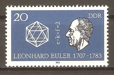 Briefmarke DDR Mi.Nr. 2825 ** 200. Todestag von Leonhard Euler 1983 (Schweizer Mathematiker, Physiker, Astronom) #