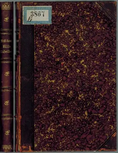 Stöckl, Carl; Hauser, Wilhelm: Hilfs-Tabellen für die Berechnung Eiserner Träger mit besonderer Rücksichtnahme auf Eisenbahnbrücken. Mit 24 Holzschnitten und 2 Tafeln
 Wien, Spielhagen & Schurich, 1888. 