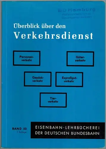 Fritz, Johann: Überblick über den Verkehrsdienst. Herausgegeben im Auftrag der Hauptverwaltung der Deutschen Bundesbahn durch die Arbeitsgemeinschaft für Ausbildungshilfsmittel. 2. Auflage. [= Eisenbahn-Lehrbücherei der Deutschen...