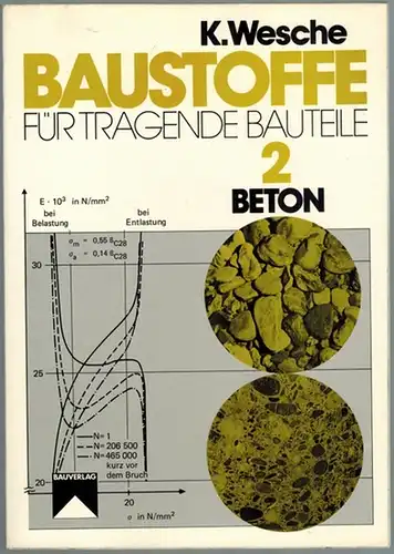 Wesche, Karlhans: Beton. Bindemittel, Zuschlag, Normal  und Leichtbeton, Beständigkeit sowie Mörtel  und Mauerwerk (Nichtmetallisch anorganische Stoffe). 2., neubearbeitete Auflage. [= Baustoffe für tragende.. 