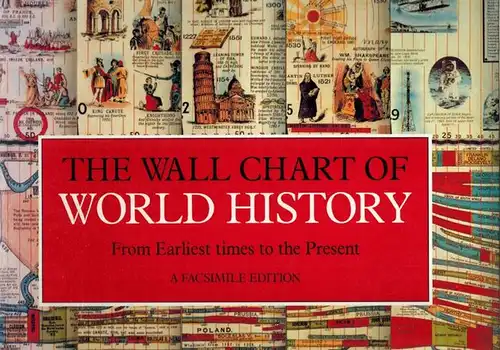 The Wall Chart of World History. From Earliest times to the Present. A Facsimile Edition
 London, Studio Editions, 1992. 