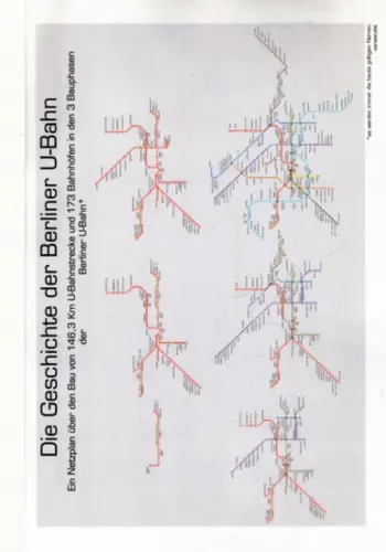 Walter, Norbert; Drescher, Roland: Die Geschichte der Berliner U Bahn. Ein Netzplan über den Bau von 146,3 Km U Bahnstrecke und 173 Bahnhöfen in den.. 