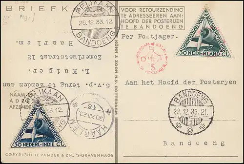 Carte postale PANDER POSTJAGER comme poste d'avion PELIKAN BANDOENG 26.12.1933 n. Haarlem