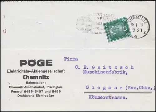 Trou de société P sur 389 Beethoven 8 Pf. en tant qu'EF sur carte postale CHEMNITZ 18.1.29