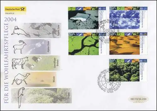 2423-427 Wofa Merveilleux monde - climats, bijoux-FDC Allemagne exclusivement