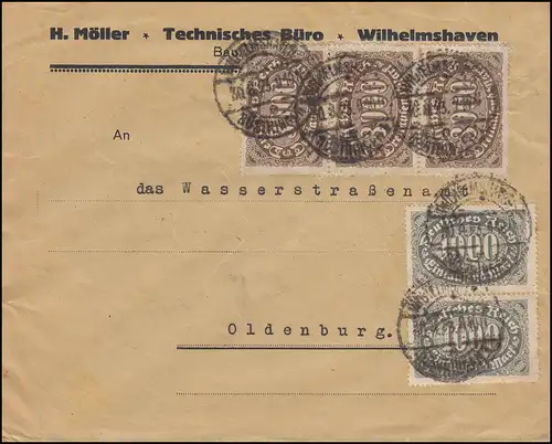 252+254 Franc belge Infla sur lettre WILHELMSHAVEN 30.8.23 à Oldenburg