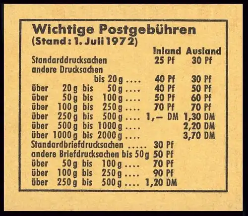 16c MH Unfall 1972, postfrisch **