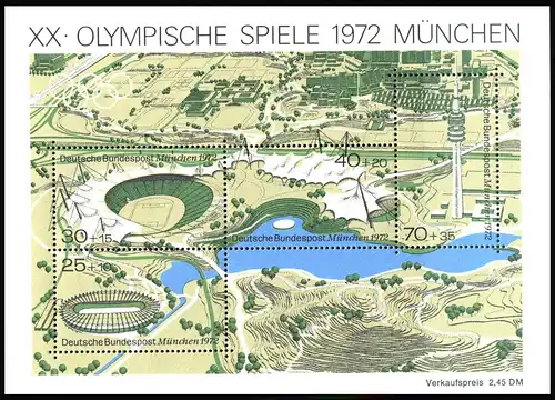 Bloc 7I Olympiapark: tache à gauche de la tour de télévision et point à droite du stade **