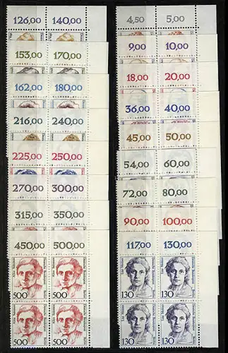 770ff Femmes 17 Valeurs, bloc quatre de coin en haut à droite, ensemble **