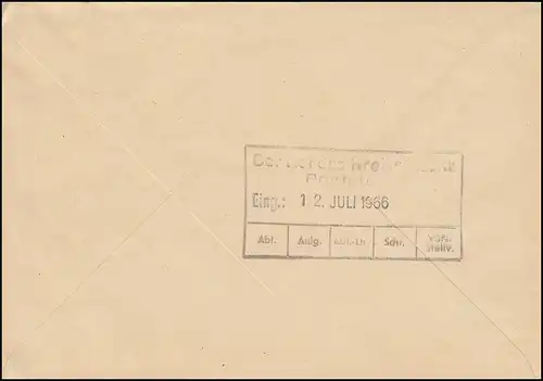 Lettre ZKD Conseil de la municipalité Météo Lettre locale ZEITZ 11.7.66 au conseil de district