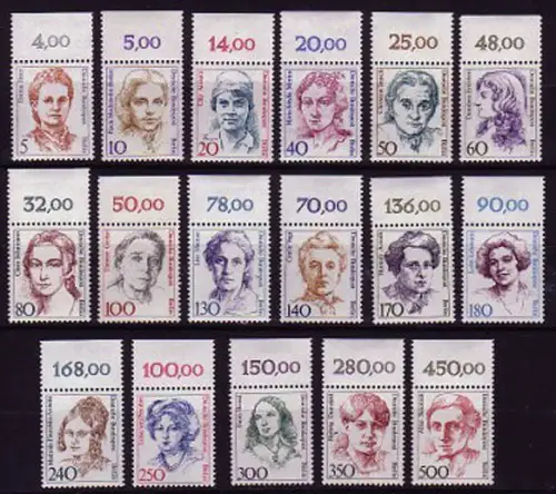 770ff Femmes 17 Valeurs, taux de marge **