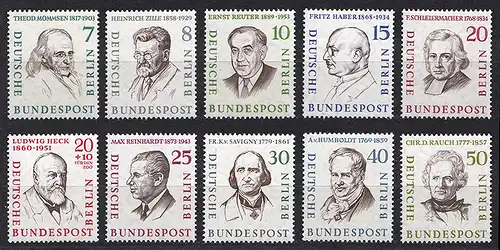 163-172 Männer Berlins II - Satz postfrisch **