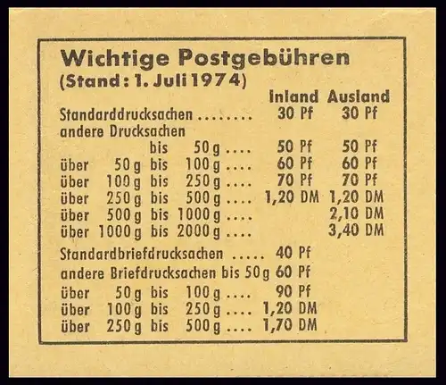 16d MH Unfall 1974, postfrisch