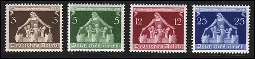 617-620 Gemeindekongress 1936 - Satz postfrisch **