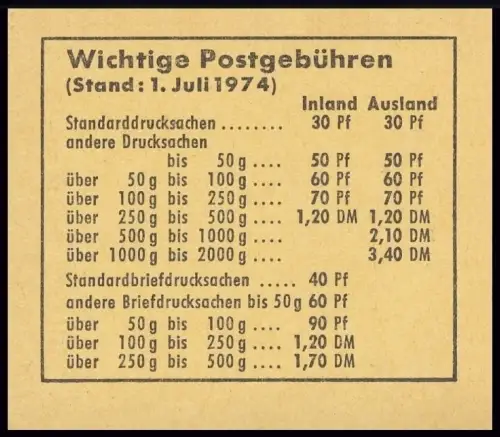 19b MH Unfallverhütung 1974 - RLV I, postfrisch **