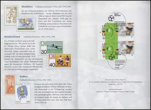 2258-2259 Fußball-Weltmeister im 20. Jahrhundert - EB 4/2002