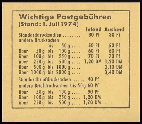 19b MH Unfall 1974 - RLV II, ** postfrisch