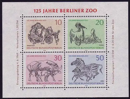 Block 2 Berliner Zoo 1969, postfrisch ** / MNH