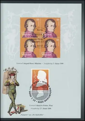 2512 Wolfgang Amadeus Mozart - Erinnerungsblatt der Post EB 1/2006