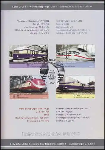 2560-2563 Wofa 2006 Chemin de fer - EB 6/2006