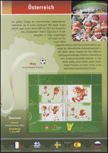 2650 Aide sportive EM Football Allemagne / Autriche / Suisse - EB 2/2008