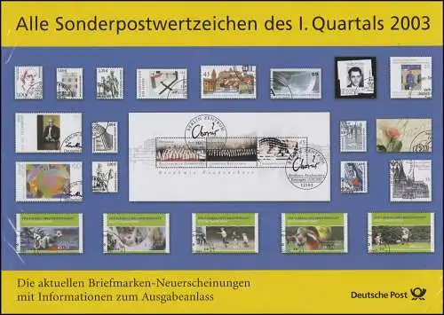 Sonderpostwertzeichen I. Quartal 2003, Ersttagssonderstempel Berlin