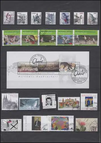 Sonderpostwertzeichen I. Quartal 2003, Ersttagssonderstempel Berlin