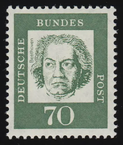358ya Important allemand 70 Pf Ludwig van Beethoven **