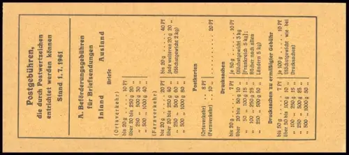 7aIIB MH Dürer 1961 - ENGE Perforation RLV B I **