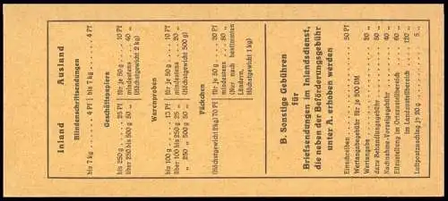 7aIIB MH Dürer 1961 - ENGE Perforation RLV B I **