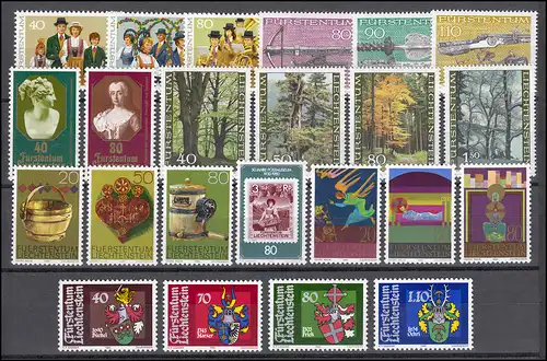 741-763 Liechtenstein Jahrgang 1980 komplett, postfrisch
