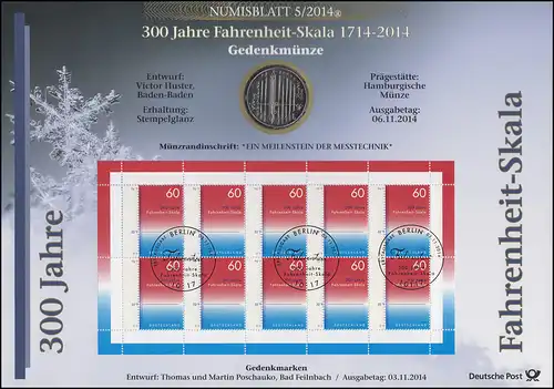 3109 300 ans d'échelle de Fahrenheit - Numisblatt 5/2014