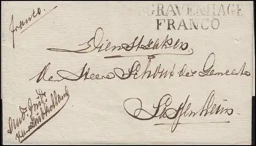 Pays-Bas Vorphilatelie Schiffhotte beizeiler S'GRAVENHAGE FRANCO (vers 1823)