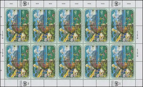 Commission de l'environnement, de la faune et dela flore 1991, DG B.D.